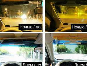 Козырек солнцезащитный антибликовый автомобильный HD Visor - Clear View